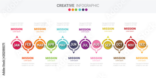 Timeline presentation for 12 months, 1 year, Timeline infographics design vector and Presentation business can be used for Business concept with 12 options, steps or processes. 