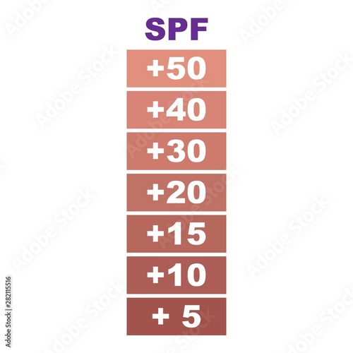 Spf scale icon. Cartoon of spf scale vector icon for web design isolated on white background