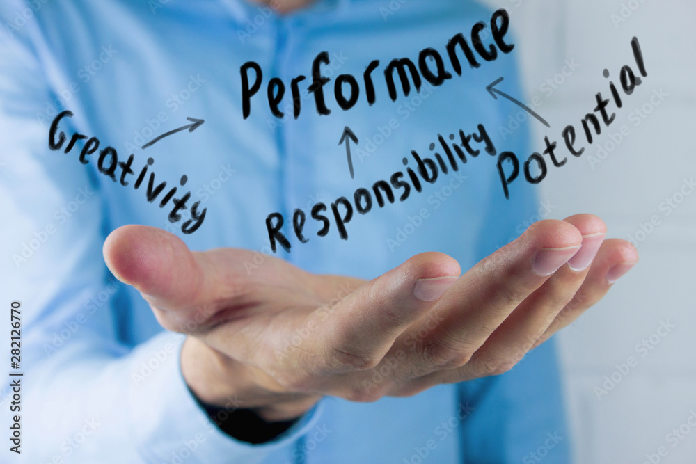 performance management business growth and success performance management business growth and success