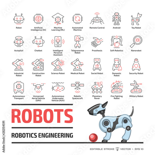 Robotics industry outline icon set with flat toy dog robot: artificial intelligence, machine learning, automated and remote control, smart chip, android and autopilot editable stroke line signs.
