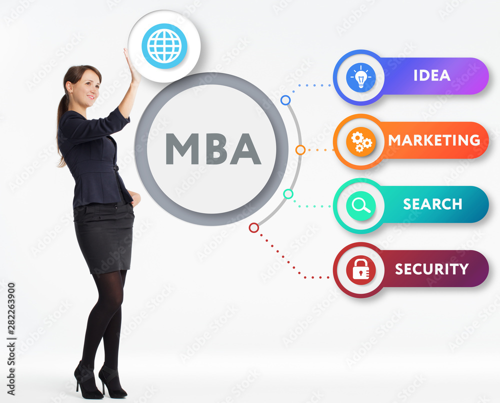 The concept of business, technology, the Internet and the network. A young entrepreneur working on a virtual screen of the future and sees the inscription: MBA The concept of business, technology, the Internet and the network. A young entrepreneur working on a virtual screen of the future and sees the inscription: MBA