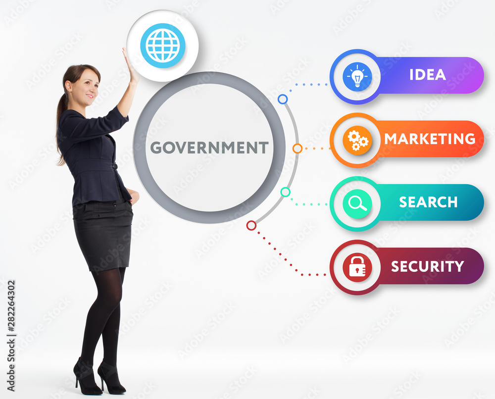 The concept of business, technology, the Internet and the network. A young entrepreneur working on a virtual screen of the future and sees the inscription: Government The concept of business, technology, the Internet and the network. A young entrepreneur working on a virtual screen of the future and sees the inscription: Government