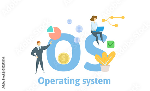 OS, Opereting System. Concept with people, letters and icons. Colored flat vector illustration. Isolated on white background.