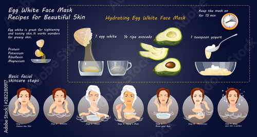 Egg White Mask Recipes for face skin. Vector illustration.
