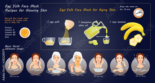 Homemade cosmetic mask with natural ingredients for skincare. Vector.