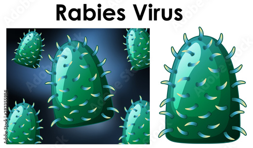 Close up isolated object of virus named Rabies virus