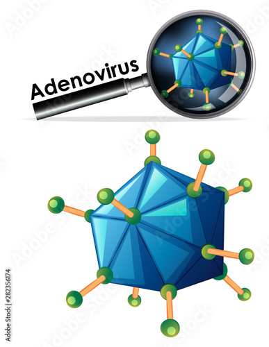 Close up isolated object of virus named Adenovirus