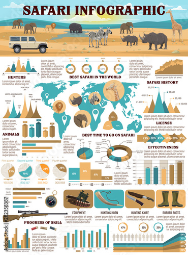 Safari hunting infographic, hunter, animals, guns