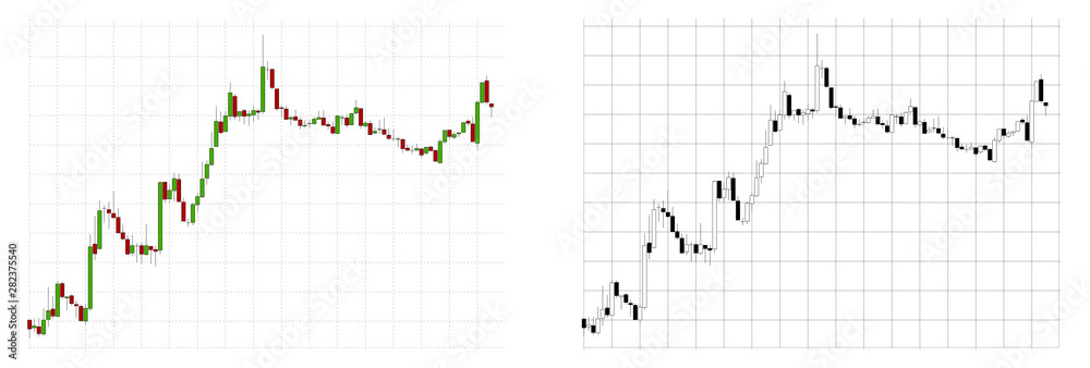 Simple candlestick bar chart, mostly used for currencies exchange rates on forex trading.