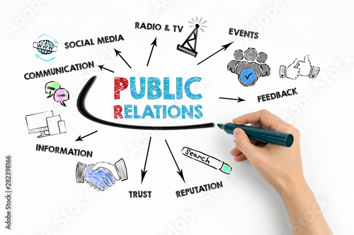 Public Relations Concept. Chart with keywords and icons on white background