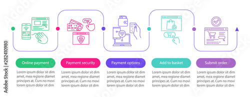 Online shopping vector infographic template. Digital purchase. Ecommerce, epayment, e bill. Data visualization with five steps and options. Process timeline chart. Workflow layout with linear icons