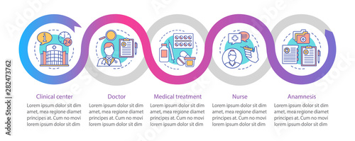 Medicine and healthcare vector infographic template. Medical care, treatment patient. Hospital. Data visualization with five steps and option. Process timeline chart. Workflow layout with linear icons
