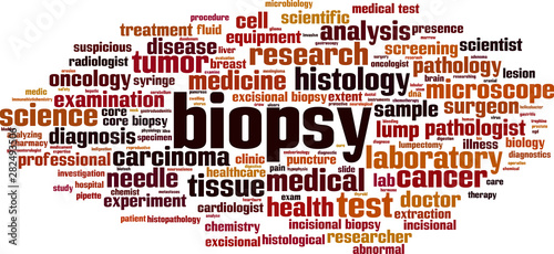 Biopsy word cloud