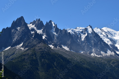Paysage Savoie Mont Blanc
