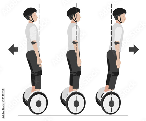 instruction Gyroscooter  Riding modern electric scooter in 3 steps. Personal eco alternative transportation vehicles vector illustration