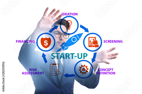 Concept of start-up and entrepreneurship