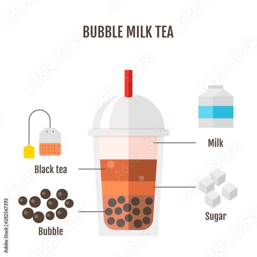 Bubble tea or Pearl milk tea with ingredient list