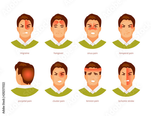 Types of headache vector
