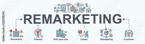 Remarketing banner web icon for business and social media marketing, content marketing, interest, awareness, seo, awareness, retargeting and advertising online marketing. Flat vector infographic photo