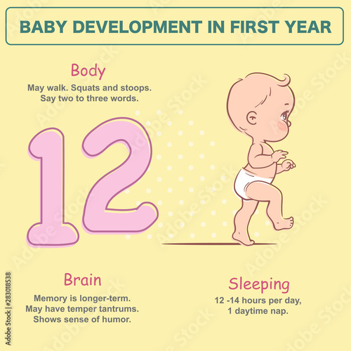 Little baby of 12 month.  Physical, emotional development milestones in first year.  Cute little baby boy or girl  in diaper walking.. First steps.. Infographics  with text. Vector illustration.