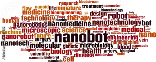 Nanobot word cloud photo