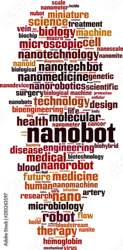 Nanobot word cloud photo