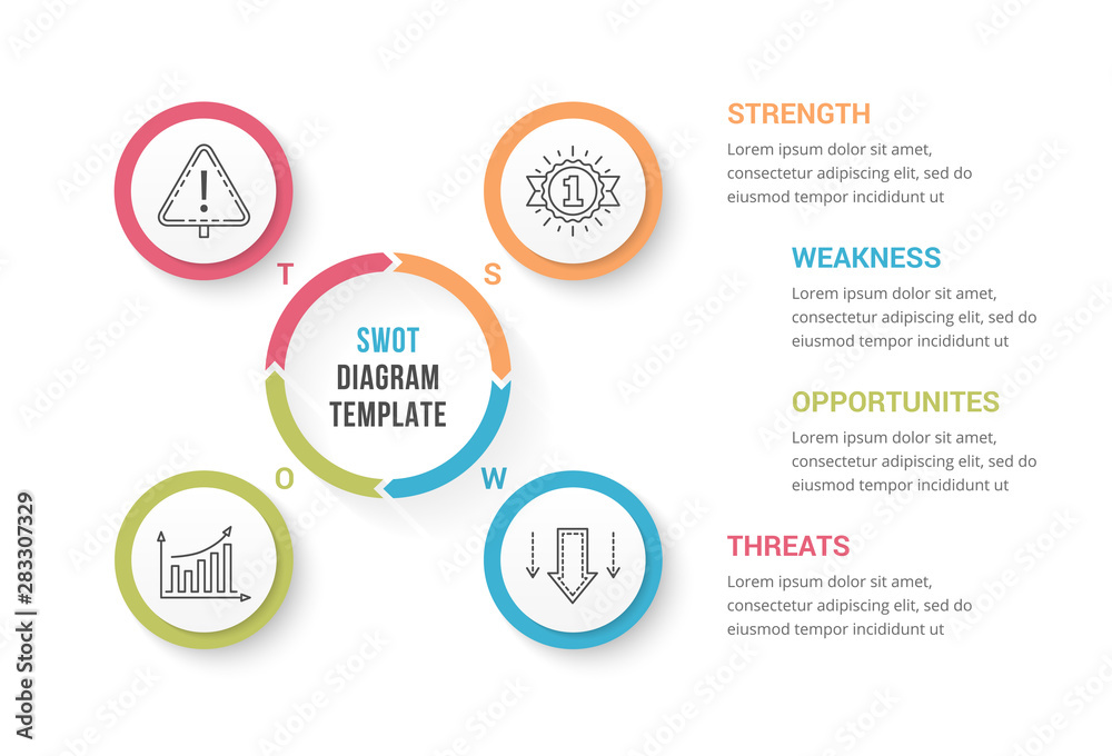 Obraz premium SWOT Analysis Diagram