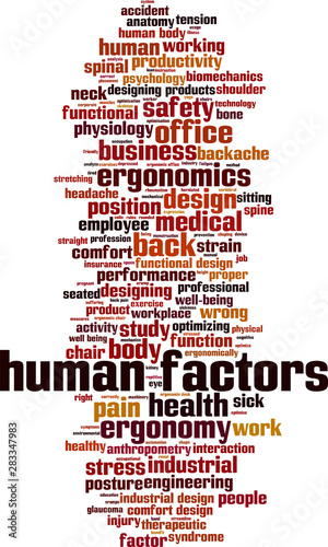 Human factors word cloud