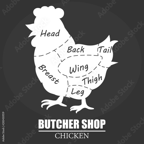 Butcher Shop Label, Chicken Cuts, silhouette. Eco organic farm free. Vector