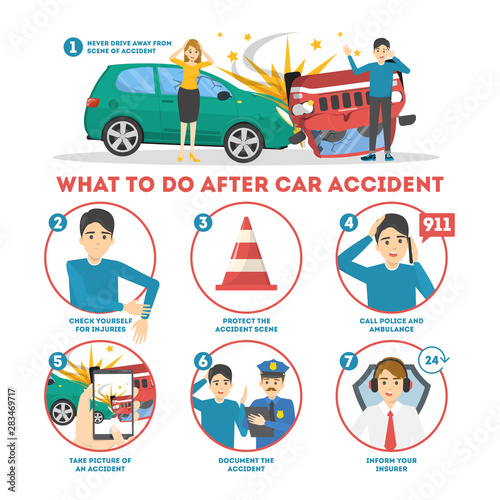 What to do after a car accident infographic banner © inspiring.team