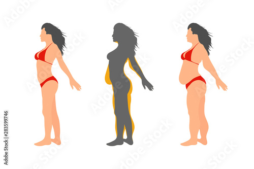 Woman in red swimsuit. Vector pretty beautiful girl with excess weight, normal shape and  underweight. Cartoon fitness health character.
