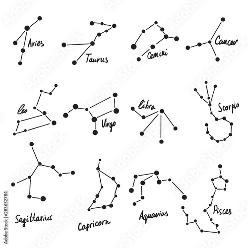 Zodiac constellation set signs on white background. Vector.