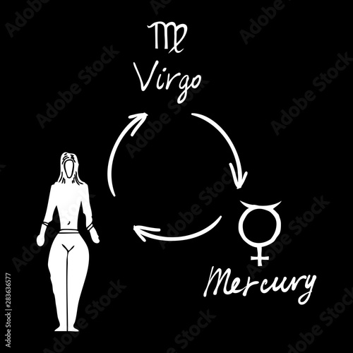 Hand drawn zodiac constellations symbol and sign Virgo, Mercury illustration picture planet and symbol written name. Usable for mystic occult palmistry and witchcraft alchemy. Vector
