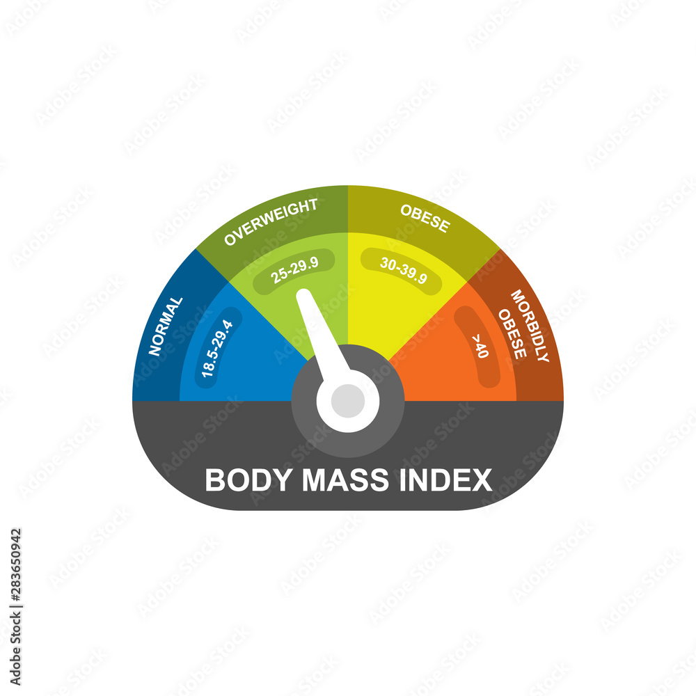 BMI Body Mass Index Calculate Illustration - obrazy, fototapety, plakaty 