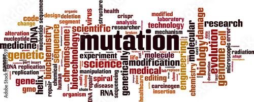Mutation word cloud