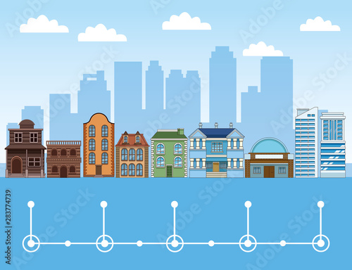 Building and architecture evolution