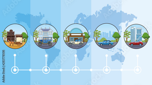 Transport and vehicles evolution timeline
