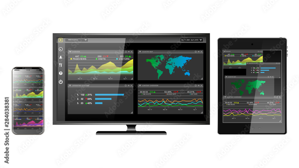 Financial business dashboard desktop Financial business dashboard desktop