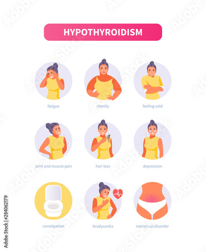 Hypothyroidism symptoms vector photo