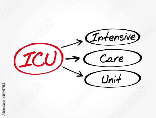 ICU - Intensive Care Unit acronym, medical concept background