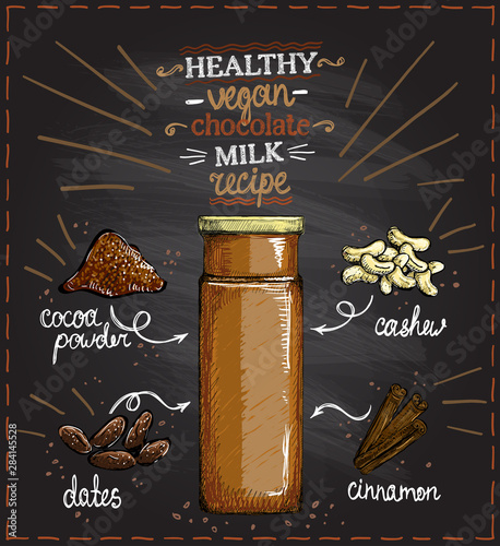 Healthy vegan chocolate milk recipe on a chalkboard, raw nut milk menu with ingredients