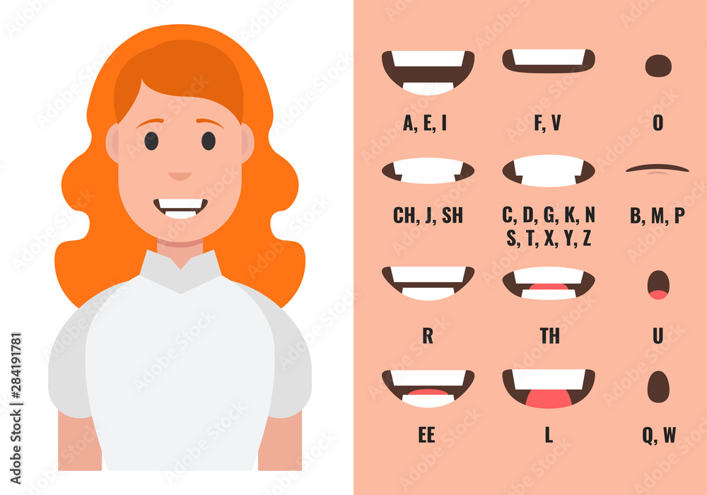 Female Mouth Animation Phoneme Mouth Chart Alphabet Pronunciation Vector Illustration Stock Vector Adobe Stock