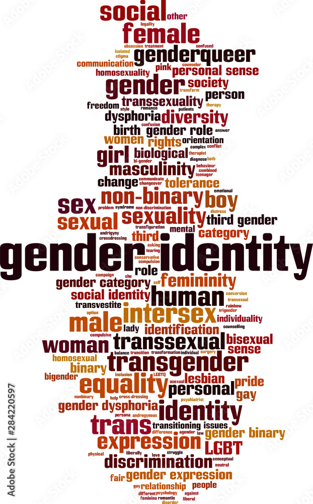Obraz premium Gender identity word cloud