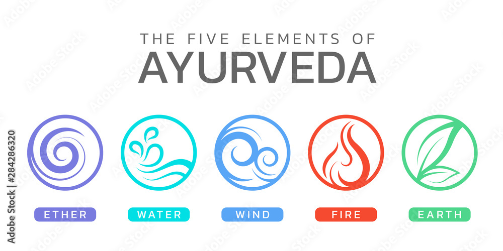 The Five elements of Ayurveda with ether water wind fire and earth circle icon sign vector design The Five elements of Ayurveda with ether water wind fire and earth circle icon sign vector design