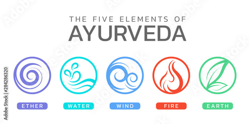The Five elements of Ayurveda with ether water wind fire and earth circle icon sign vector design
