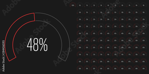 Set of circular sector percentage diagrams meters from 0 to 100 ready-to-use for web design, user interface UI or infographic - indicator with red