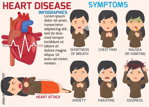 Infographics. Symptoms of heart disease and acute pain possible heart attack with prevention. Vector illustrations. HEART ATTACK DISEASE.