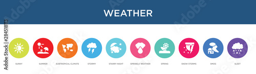 weather concept 10 colorful icons