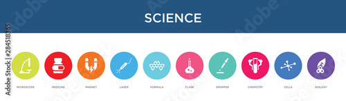 science concept 10 colorful icons