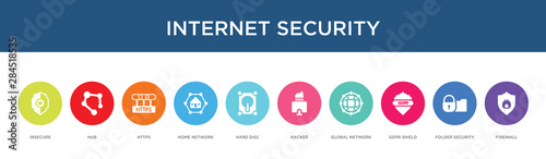 internet security concept 10 colorful icons